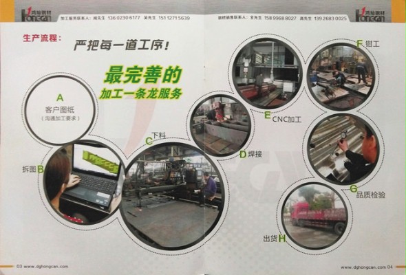 <鴻燦企業畫冊>